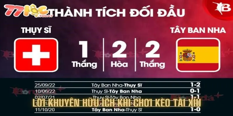 Kèo Tài Xỉu 77loc - Tỷ Lệ Cược Hàng Đầu Trong Giới Thể Thao 4 Một số lời khuyên hữu ích, kiếm thưởng liền tay