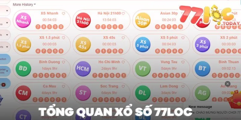 XỔ SỐ 77LOC 1 Tổng quan về chuyên mục xổ số 77loc